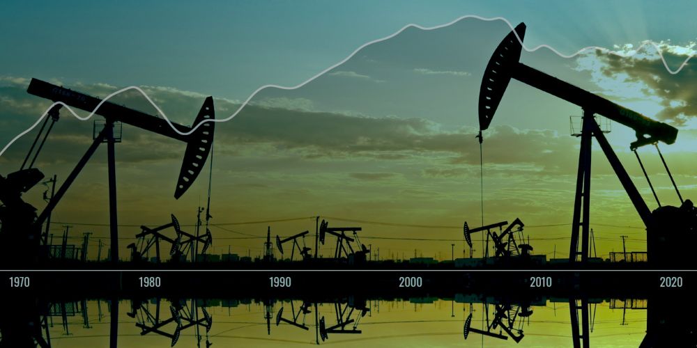 How the Oil Industry Has Sustained Market Dominance Through Policy Influence