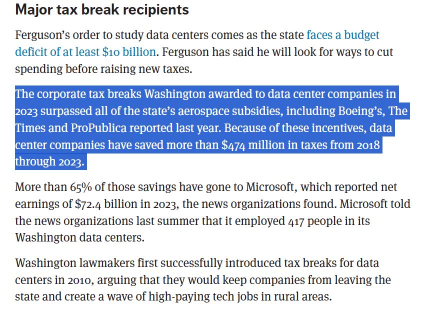 Ferguson’s order to study data centers comes as the state faces a budget deficit of at least $10 billion. Ferguson has said he will look for ways to cut spending before raising new taxes. 

The corporate tax breaks Washington awarded to data center companies in 2023 surpassed all of the state’s aerospace subsidies, including Boeing’s, The Times and ProPublica reported last year. Because of these incentives, data center companies have saved more than $474 million in taxes from 2018 through 2023. 

More than 65% of those savings have gone to Microsoft, which reported net earnings of $72.4 billion in 2023, the news organizations found. Microsoft told the news organizations last summer that it employed 417 people in its Washington data centers.

Washington lawmakers first successfully introduced tax breaks for data centers in 2010, arguing that they would keep companies from leaving the state and create a wave of high-paying tech jobs in rural areas. 