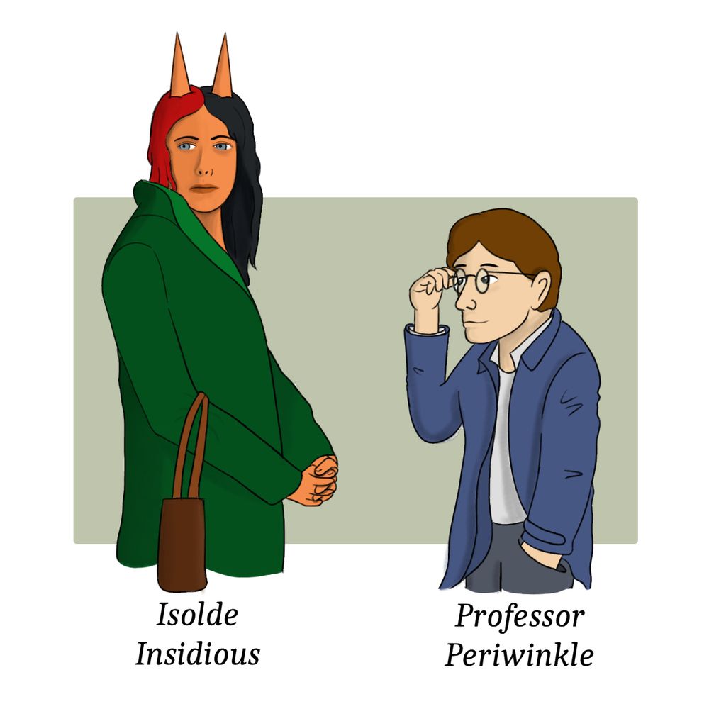 Integrity and Winsler