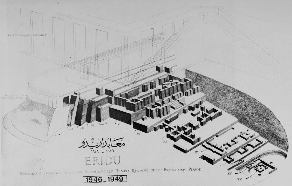 Schematic diagram showing superimposed temple remains of the prehistoric period, from a small square shrine through an Ur III ziggurat. Image: Safar, Mustafa, and Lloyd, 1981