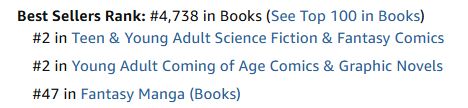 A screenshot of Aurora Volume 1's amazon listing. It says:

Best Sellers Rank: #4,738 in Books (see Top 100 in Books)
#2 in Teen & Young Adult Science Ficton & Fantasy Comics
#2 in Young Adult Coming of Age Comics & Graphic Novels
#47 in Fantasy Manga (Books)