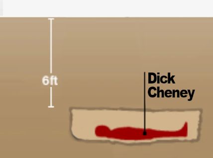 Today, "WMD" stands for "Who Mourns Dick?"