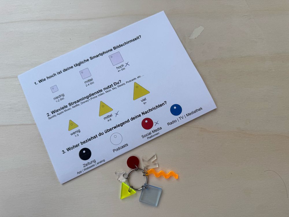 Ein Fragebogen auf Deutsch liegt auf einem hellen Holztisch. Der sichtbare Teil des Fragebogens enthält drei Fragen zur Smartphone-Nutzung, Streamingdiensten und Nachrichtenquellen. Die Antwortmöglichkeiten sind durch Symbole wie farbige Kreise und Dreiecke dargestellt, wobei einige Optionen mit einem Kreuz markiert wurden. Neben dem Fragebogen liegt ein Schlüsselanhänger mit einem Metallring, an dem bunte Acrylanhänger in verschiedenen Farben und Formen befestigt sind: ein roter Kreis, ein gelbes Dreieck, ein transparentes Quadrat, ein orangefarbener Zickzackstreifen und weitere transparente Elemente.