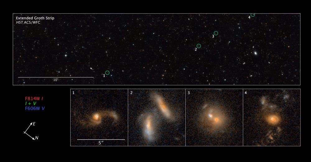 Image of merging galaxies in the Extended Groth Strip with a compass and scale. Credit: Illustration Credit: NASA, ESA, and Z. Levay (STScI). Science Credit: NASA, ESA, and J. Lotz (STScI)