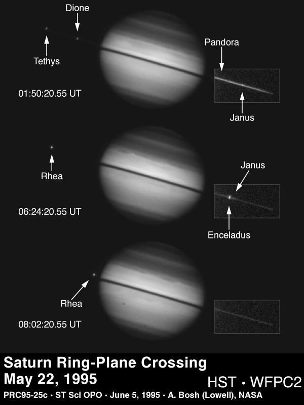 Images of Saturn's rings during a rare edge-on alignment. Credit: Amanda S. Bosh (Lowell Observatory), Andrew S. Rivkin (Univ. of Arizona/LPL), the HST High Speed Photometer Instrument Team (R.C. Bless, PI), and NASA/ESA