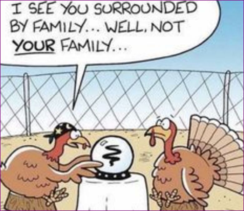 Happy Thanksgiving to all our American friends!!....

Good luck with that Turkey!.......We’re all counting on you.