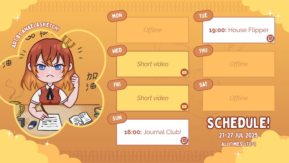 Schedule for 21-27 July 2025. 19:00 on Tuesday is a House Flipper stream. 16:00 on Sunday is a Journal Club stream. Short videos will be released on Wednesday and Friday. All times are UTC+1.