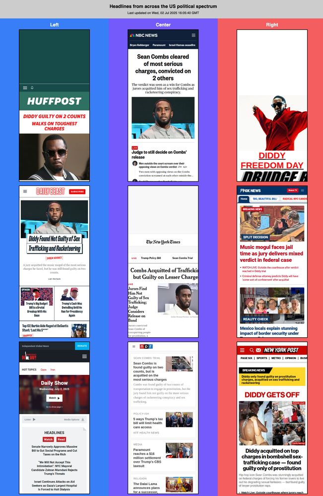 A screenshot of "News Spectrum," a website that collections screenshots of news sources with different political biases, that shows the Combs verdict is the top headline on:
The Huffington Post, NBC News, The Drudge Report, The Daily Beast, The New York Times, Fox News, NPR and the New York Post