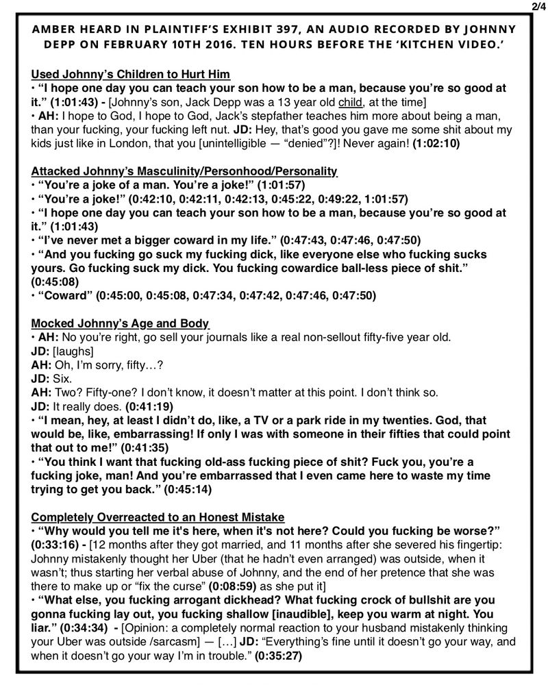 Used Johnny’s Children to Hurt Him
• “I hope one day you can teach your son how to be a man, because you’re so good at it.” (1:01:43) - [Johnny’s son, Jack Depp was a 13 year old child, at the time]
• AH: I hope to God, I hope to God, Jack’s stepfather teaches him more about being a man, than your fucking, your fucking left nut. JD: Hey, that’s good you gave me some shit about my kids just like in London, that you [unintelligible — “denied”?]! Never again! (1:02:10)

Attacked Johnny’s Masculinity/Personhood/Personality
• “You’re a joke of a man. You’re a joke!” (1:01:57)
• “You’re a joke!” (0:42:10, 0:42:11, 0:42:13, 0:45:22, 0:49:22, 1:01:57)
• “I hope one day you can teach your son how to be a man, because you’re so good at it.” (1:01:43)
• “I’ve never met a bigger coward in my life.” (0:47:43, 0:47:46, 0:47:50)
• “And you fucking go suck my fucking dick, like everyone else who fucking sucks yours. Go fucking suck my dick. You fucking cowardice ball-less piece of shit.” (0:45:08)
*