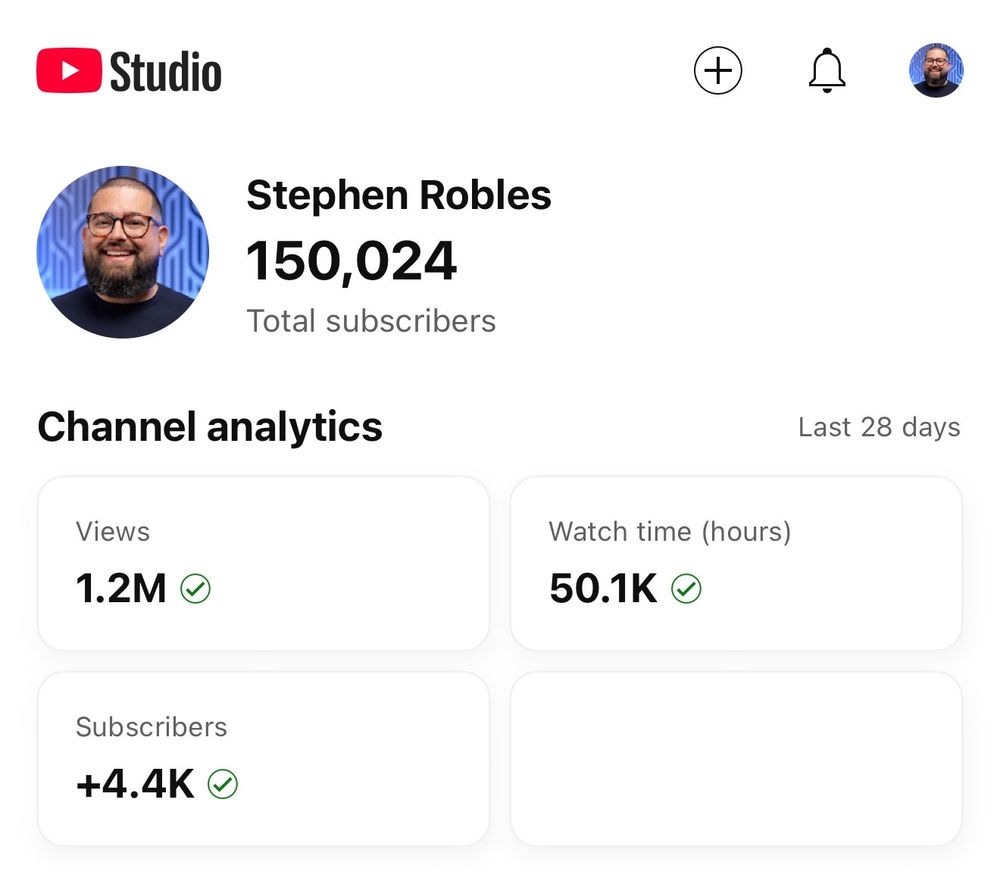 YouTube Studio 150K subscribers 