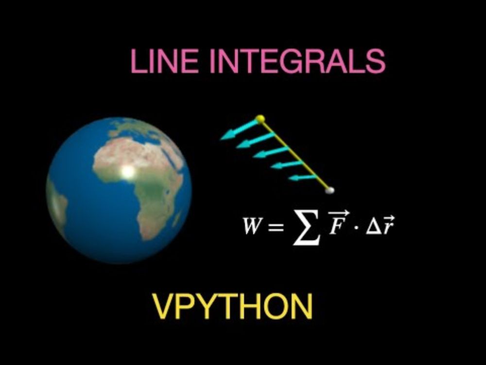 Python Physics: Numerical Line Integrals with Python