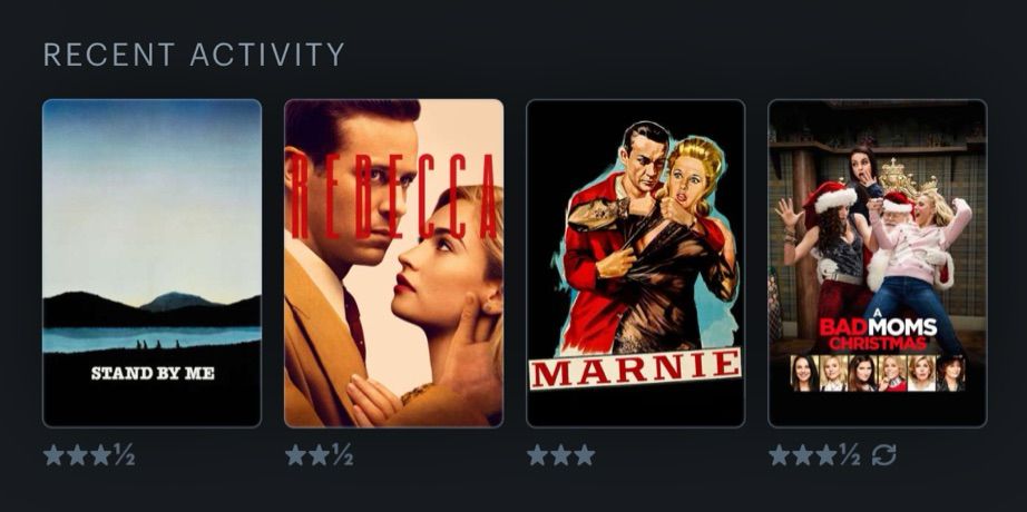 my last 4 watched movies on letterboxd (from left to right, most recent watches first): stand by me (1986), rebecca (2020), marnie (1964), and a bad moms christmas (2017)