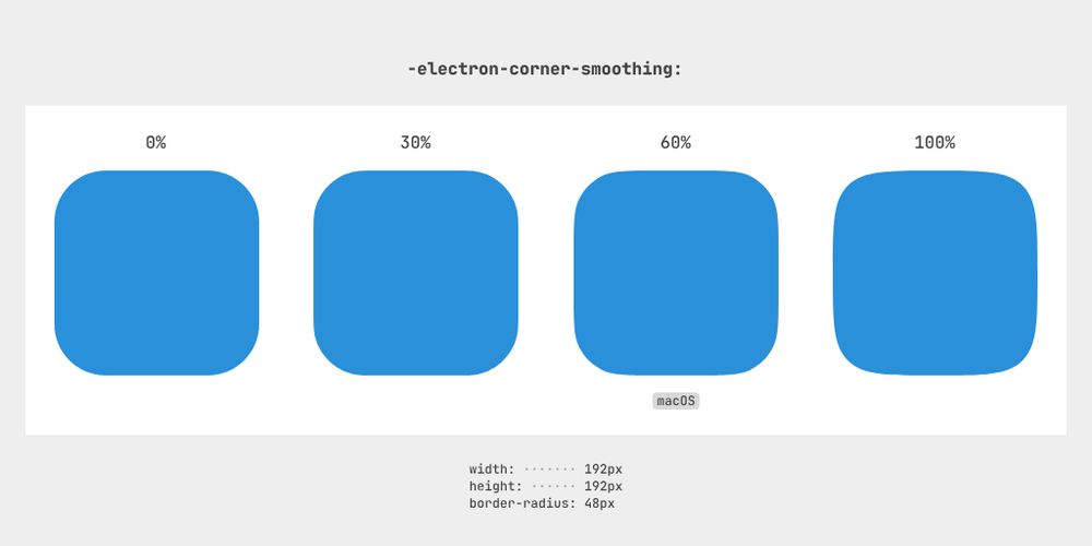 squircles with varying levels of corner smoothing