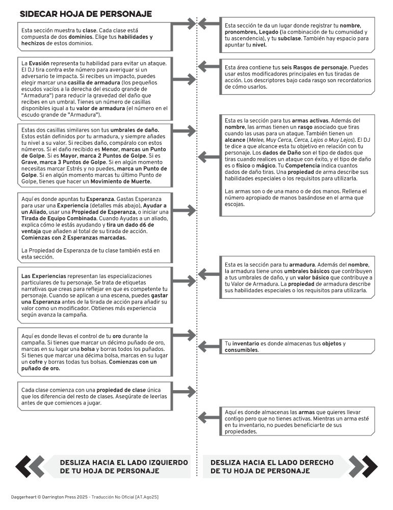 Ficha de información complementaria del juego de rol Daggerheart