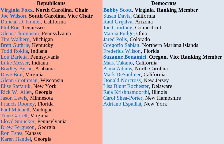 Republicans:
Virginia Foxx, North Carolina
Chair Joe Wilson, South Carolina
Vice Chair Duncan D. Hunter, California 
Phil Roe, Tennessee 
Glenn Thompson, Pennsylvania 
Tim Walberg, Michigan '
Brett Guthrie, Kentucky 
Todd Rokita, Indiana 
Lou Barletta, Pennsylvania 
Luke Messer, Indiana 
Bradley Byrne, Alabama 
Dave Brat, Virginia 
Glenn Grothman, Wisconsin 
Elise Stefanik, New York 
Rick W. Allen, Georgia 
Jason Lewis, Minnesota 
Francis Rooney, Florida 
Paul Mitchell, Michigan 
Tom Garrett, Virginia 
Lloyd Smucker, Pennsylvania 
Drew Ferguson, Georgia 
Ron Estes, Kansas 
Karen Handel, Georgia

Democrats:
Bobby Scott, Virginia, Ranking Member
Susan Davis, California
Raúl Grijalva, Arizona
Joe Courtney, Connecticut
Marcia Fudge, Ohio
Jared Polis, Colorado
Gregorio Sablan, Northern Mariana Islands
Frederica Wilson, Florida
Suzanne Bonamici, Oregon, Vice Ranking Member
Mark Takano, California
Alma Adams, North Carolina
Mark DeSaulnier, California
Donald Norcross, New Jersey
Lisa Blunt Rochester, Delaware
Raja Krishnamoorthi, Illinois
Carol Shea-Porter, New Hampshire
Adriano Espaillat, New York
