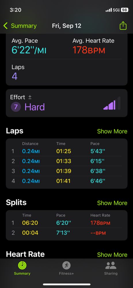 6 minute 20 second mile sprint while wearing a blue ACI N95 duckbill with internal customized silicone mask brace. 