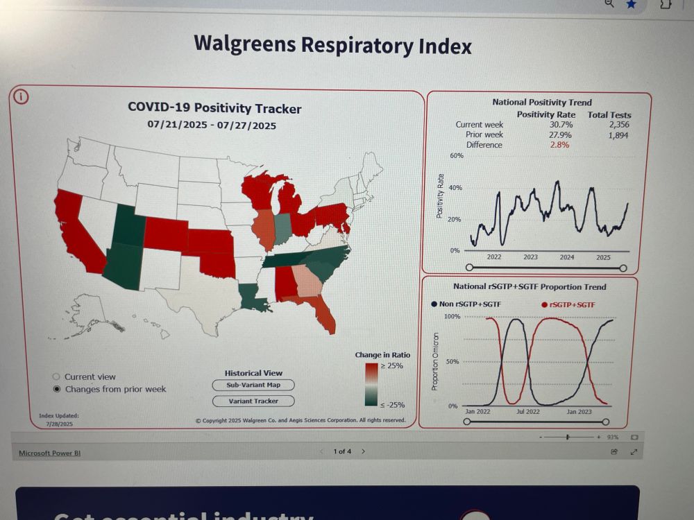 Walgreens respiratory index tracker for Covid test positivity has been going up week over week (shown in the top right). For the states still participating in the Walgreens program, the majority are showing large increases in Covid test positivity rates. 