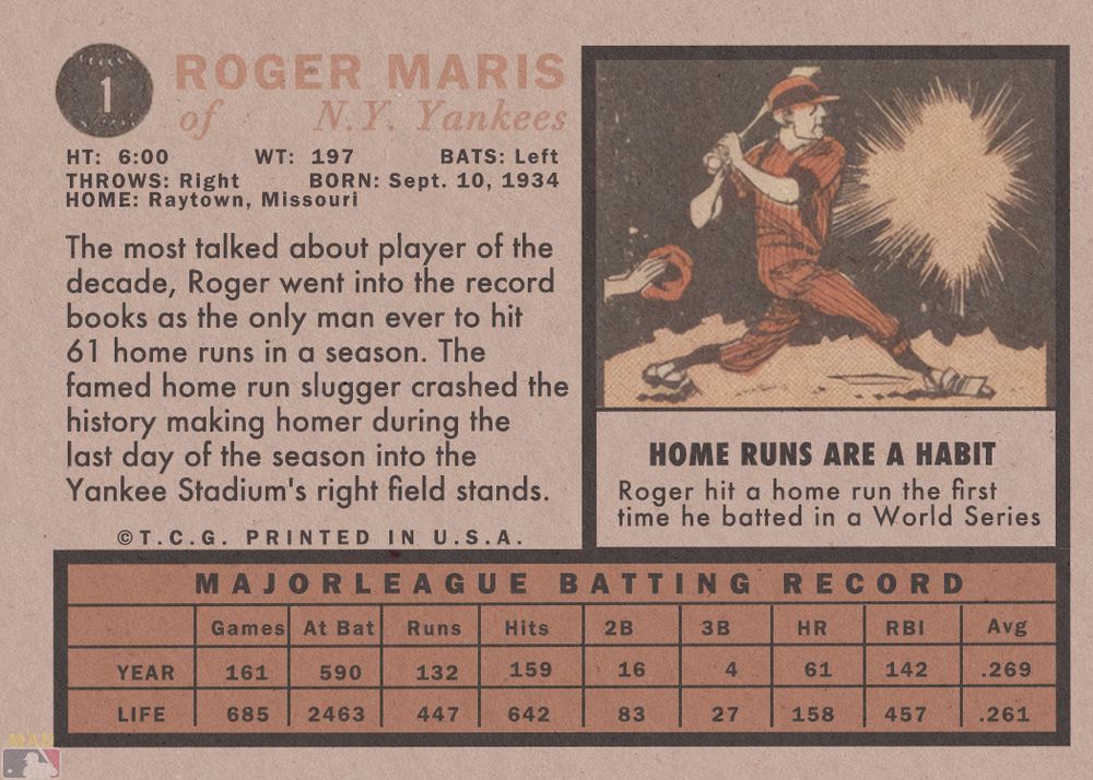 1982 Topps Remastered Back - Roger Maris
