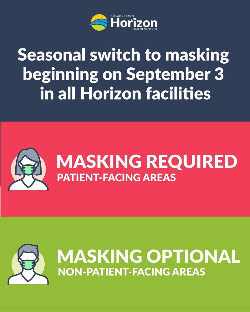 As per their facebook post https://horizonnb.ca/news-releases/masking-reintroduced-in-patient-facing-areas-in-horizon-facilities-to-reduce-spread-of-respiratory-illness/