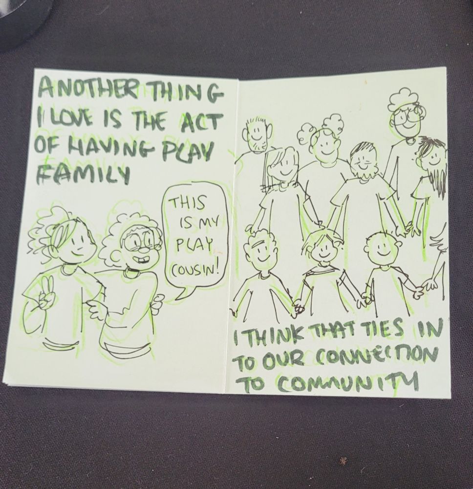 The left Page says: Another thing I love is the act of having play family. The right page concludes the zine with I think that ties in to our connection to community. 