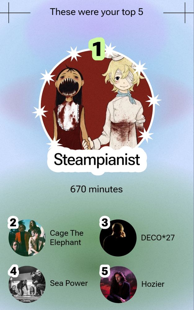 Carry's top 5 listened to artists of 2025: 1 Steampianist, 2 Cage The Elephant, 3 Deco*27, 4 Sea Power, 5 Hozier