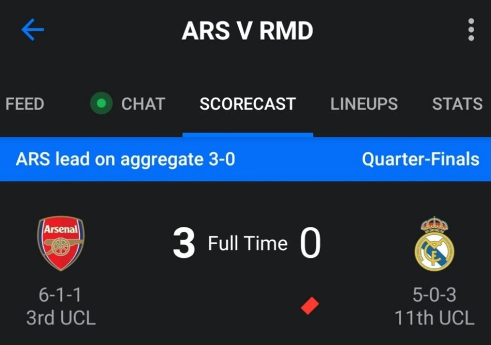 Arsenal 3 - 0 Real Madrid