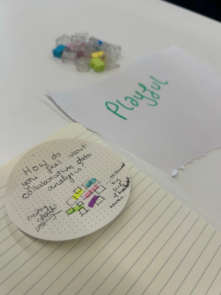 A note book with a post it “how do you feel about collaborative data analysis?” 
A scrap of paper with the word “playful”
A pile of colourful and transparent lego bricks in a pile