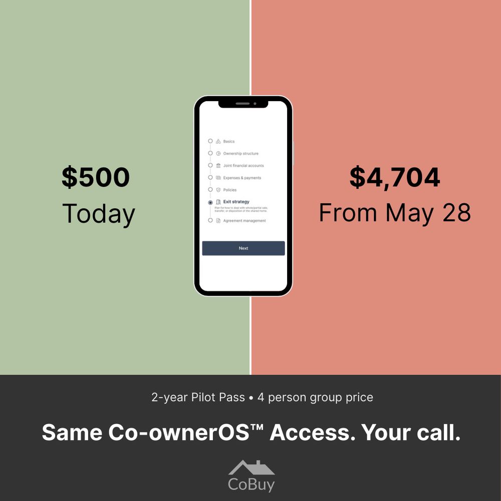 Split-screen graphic comparing $500 today vs. $4,704 after May 27 for the same 2-year Co-ownerOS™ Access.
