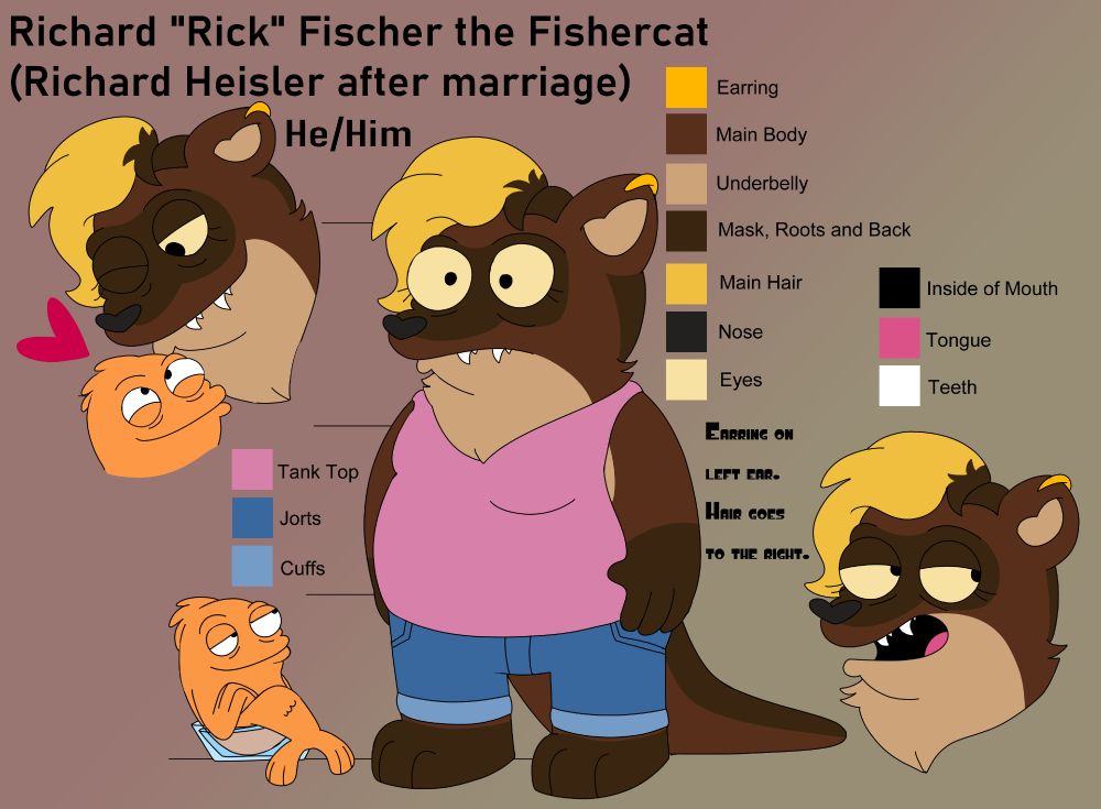 Ref Sheet of my OC, Richard "Rick" Fischer the Fishercat.