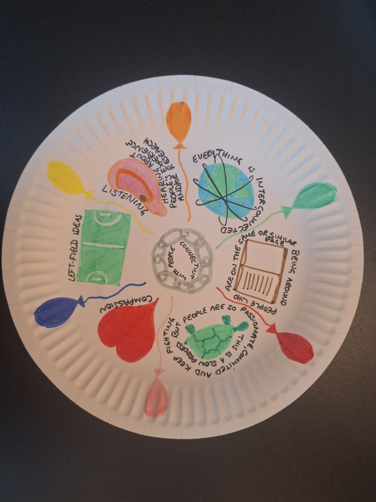 A photograph of a paper plate with colourful annotated drawings. It includes an ear (listening), football pitch (left-field ideas) and a heart (compassion).