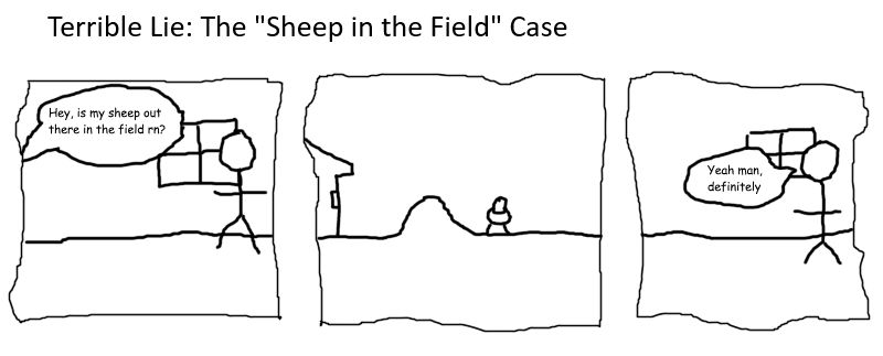 three panel comic:

panel 1: A stick figure in an otherwise empty room is standing by a window. A speech bubble from offscreen reads "Hey, is my sheep out there in the field rn?"

panel 2: We see the house in profile. The window is facing a hill in front of which the field is empty. Behind the hill and out of view of the window is a sheep.

panel 3: Return to the room, the stick figure is again standing by the window, saying "Yeah man, definitely"