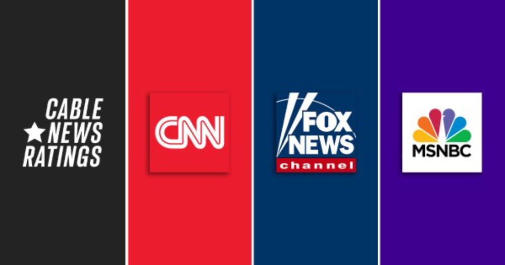 Fox News finished the month as the highest-rated network in all of television during primetime.