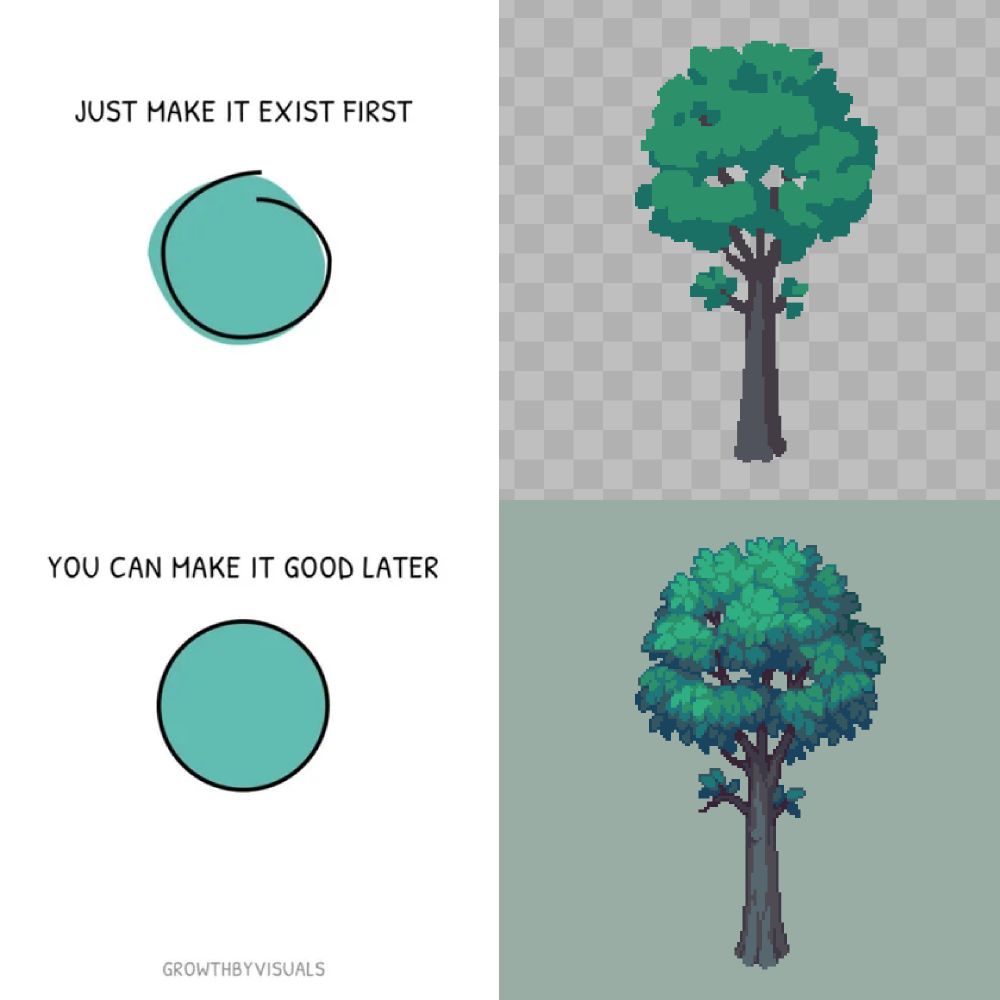 pixel art tutorial and meme showcasing before and after wip artwork of a forest tree tileset sprite asset for a 2D indie game JRPG