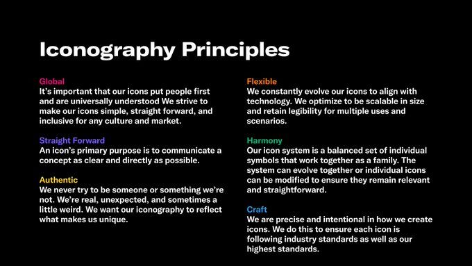 Iconography principles
Theme: Global
It’s important that our icons put people first and are universally understood. We strive to make our icons inclusive for any culture and market.
Theme: Straight Forward
An icon’s primary purpose is to communicate a concept as clear and directly as possible.
Theme: Authentic
We’re real, unexpected, and sometimes a little weird. We want our iconography to reflect what makes us unique.
Theme: Flexible
We constantly evolve our icons to align with technology. We optimize to be scalable in size and retain legibility for multiple uses and scenarios.
Theme: Harmony
Our icon system is a balanced set of individual symbols that work together as a family. The system can evolve together or individual icons can be modified to ensure they remain relevant and straightforward.
Theme: Craft
We are precise and intentional in how we create icons. We do this to ensure each icon is following industry standards as well as our highest standards.