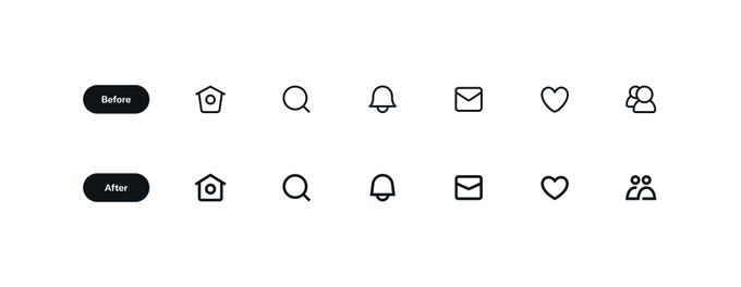 Two rows of the same icons being compared to one another to show before and after differences between the old and the new icons. Icons included in the comparison are home, search, notifications, messages, Like, and people.
