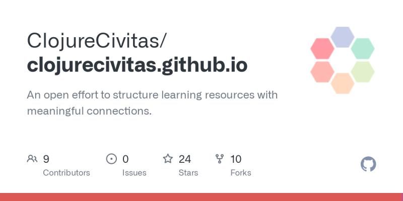Clojure Civitas – Publish Clojure Ideas and Explorations