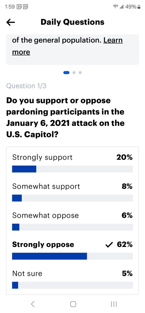 Yougov polls results showing majority of Americans oppose pardoning J6'rs