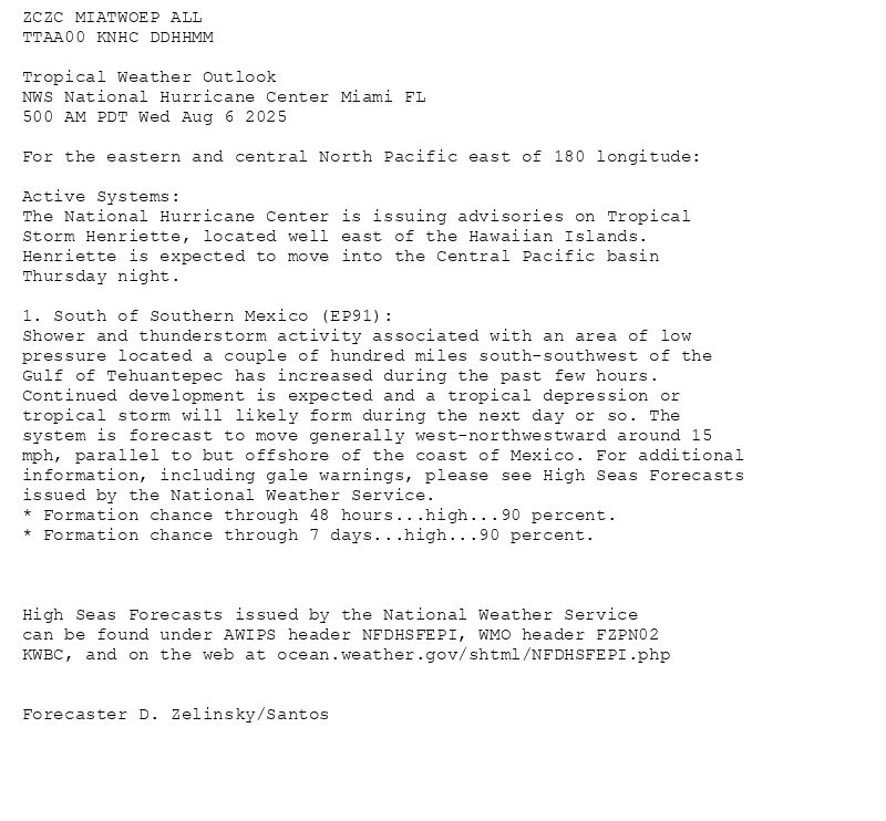 
ZCZC MIATWOEP ALL<br>TTAA00 KNHC DDHHMM<br><br>Tropical Weather Outlook<br>NWS National Hurricane Center Miami FL<br>500 AM PDT Wed Aug 6 2025<br><br>For the eastern and central North Pacific east of 180 longitude:<br><br>Active Systems: <br>The National Hurricane Center is issuing advisories on Tropical <br>Storm Henriette, located well east of the Hawaiian Islands. <br>Henriette is expected to move into the Central Pacific basin <br>Thursday night.<br><br>1. South of Southern Mexico (EP91):<br>Shower and thunderstorm activity associated with an area of low <br>pressure located a couple of hundred miles south-southwest of the <br>Gulf of Tehuantepec has increased during the past few hours. <br>Continued development is expected and a tropical depression or <br>tropical storm will likely form during the next day or so. The <br>system is forecast to move generally west-northwestward around 15 <br>mph, parallel to but offshore of the coast of Mexico. For additional <br>information, including gale warnings, please see High Seas Forecasts <br>issued by the National Weather Service.<br>* Formation chance through 48 hours...high...90 percent.<br>* Formation chance through 7 days...high...90 percent.<br><br><br><br>High Seas Forecasts issued by the National Weather Service<br>can be found under AWIPS header NFDHSFEPI, WMO header FZPN02 <br>KWBC, and on the web at ocean.weather.gov/shtml/NFDHSFEPI.php<br><br><br>Forecaster D. Zelinsky/Santos<br><br><br>

