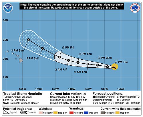 Tropical Storm Henriette 5-Day Uncertainty Track Image