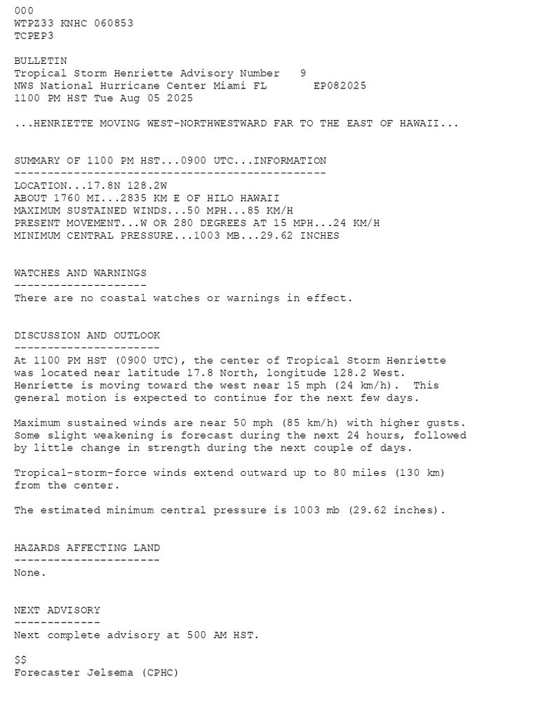 
        000WTPZ33 KNHC 060853TCPEP3 BULLETINTropical Storm Henriette Advisory Number   9NWS National Hurricane Center Miami FL       EP0820251100 PM HST Tue Aug 05 2025 ...HENRIETTE MOVING WEST-NORTHWESTWARD FAR TO THE EAST OF HAWAII...  SUMMARY OF 1100 PM HST...0900 UTC...INFORMATION-----------------------------------------------LOCATION...17.8N 128.2WABOUT 1760 MI...2835 KM E OF HILO HAWAIIMAXIMUM SUSTAINED WINDS...50 MPH...85 KM/HPRESENT MOVEMENT...W OR 280 DEGREES AT 15 MPH...24 KM/HMINIMUM CENTRAL PRESSURE...1003 MB...29.62 INCHES  WATCHES AND WARNINGS--------------------There are no coastal watches or warnings in effect.  DISCUSSION AND OUTLOOK----------------------At 1100 PM HST (0900 UTC), the center of Tropical Storm Henriette was located near latitude 17.8 North, longitude 128.2 West. Henriette is moving toward the west near 15 mph (24 km/h).  This general motion is expected to continue for the next few days. Maximum sustained winds are near 50 mph (85 km/h) with higher gusts. Some slight weakening is forecast during the next 24 hours, followed by little change in strength during the next couple of days. Tropical-storm-force winds extend outward up to 80 miles (130 km)from the center. The estimated minimum central pressure is 1003 mb (29.62 inches).  HAZARDS AFFECTING LAND----------------------None.  NEXT ADVISORY-------------Next complete advisory at 500 AM HST. $$Forecaster Jelsema (CPHC)
      