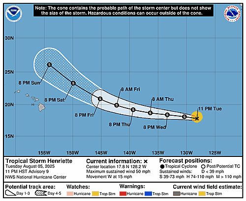 Tropical Storm Henriette 5-Day Uncertainty Track Image