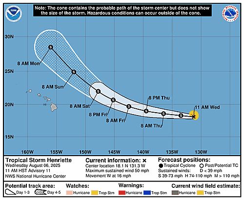 Tropical Storm Henriette 5-Day Uncertainty Track Image