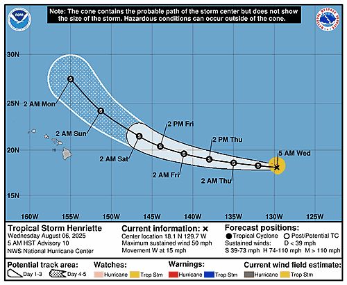 Tropical Storm Henriette 5-Day Uncertainty Track Image