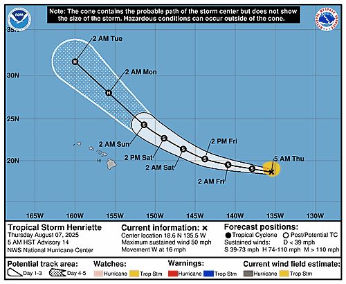 Tropical Storm Henriette 5-Day Uncertainty Track Image