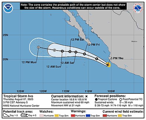 Tropical Storm Ivo 5-Day Uncertainty Track Image