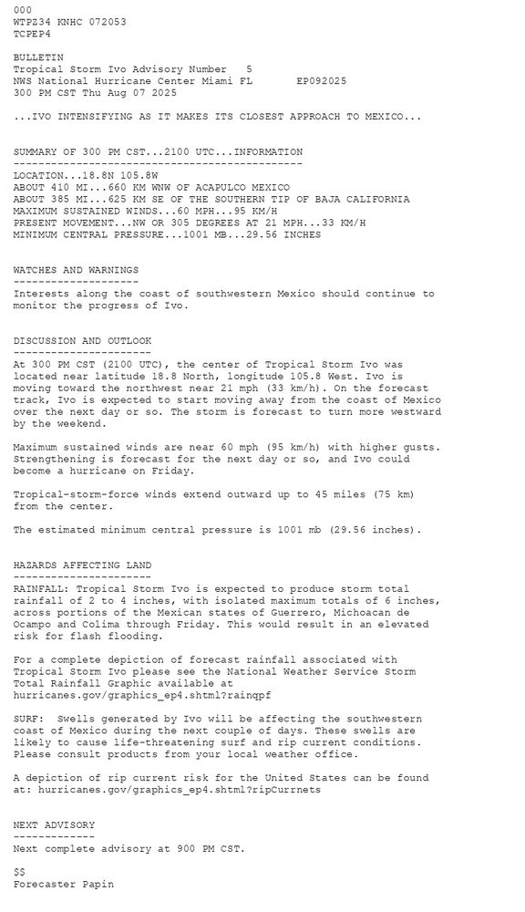 
        000WTPZ34 KNHC 072053TCPEP4 BULLETINTropical Storm Ivo Advisory Number   5NWS National Hurricane Center Miami FL       EP092025300 PM CST Thu Aug 07 2025 ...IVO INTENSIFYING AS IT MAKES ITS CLOSEST APPROACH TO MEXICO...  SUMMARY OF 300 PM CST...2100 UTC...INFORMATION----------------------------------------------LOCATION...18.8N 105.8WABOUT 410 MI...660 KM WNW OF ACAPULCO MEXICOABOUT 385 MI...625 KM SE OF THE SOUTHERN TIP OF BAJA CALIFORNIAMAXIMUM SUSTAINED WINDS...60 MPH...95 KM/HPRESENT MOVEMENT...NW OR 305 DEGREES AT 21 MPH...33 KM/HMINIMUM CENTRAL PRESSURE...1001 MB...29.56 INCHES  WATCHES AND WARNINGS--------------------Interests along the coast of southwestern Mexico should continue tomonitor the progress of Ivo.  DISCUSSION AND OUTLOOK----------------------At 300 PM CST (2100 UTC), the center of Tropical Storm Ivo was located near latitude 18.8 North, longitude 105.8 West. Ivo is moving toward the northwest near 21 mph (33 km/h). On the forecast track, Ivo is expected to start moving away from the coast of Mexico over the next day or so. The storm is forecast to turn more westward by the weekend.  Maximum sustained winds are near 60 mph (95 km/h) with higher gusts. Strengthening is forecast for the next day or so, and Ivo could become a hurricane on Friday.  Tropical-storm-force winds extend outward up to 45 miles (75 km)from the center. The estimated minimum central pressure is 1001 mb (29.56 inches).  HAZARDS AFFECTING LAND----------------------RAINFALL: Tropical Storm Ivo is expected to produce storm totalrainfall of 2 to 4 inches, with isolated maximum totals of 6 inches,across portions of the Mexican states of Guerrero, Michoacan deOcampo and Colima through Friday. This would result in an elevatedrisk for flash flooding. For a complete depiction of forecast rainfall associated withTropical Storm Ivo please see the National Weather Service StormTotal Rainfall Graphic available athurricanes.gov/graphics_ep4.shtml?rainqpf SURF:  Swells generated by Ivo will be affecting the southwesterncoast of Mexico during the next couple of days. These swells arelikely to cause life-threatening surf and rip current conditions.Please consult products from your local weather office. A depiction of rip current risk for the United States can be foundat: hurricanes.gov/graphics_ep4.shtml?ripCurrnets  NEXT ADVISORY-------------Next complete advisory at 900 PM CST. $$Forecaster Papin
      
