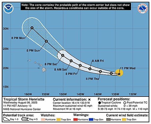 Tropical Storm Henriette 5-Day Uncertainty Track Image