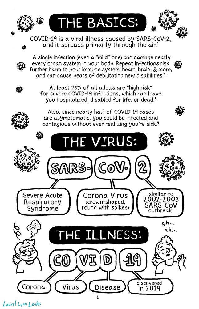  Surrounded by drawings of COVID-19 particles of various sizes, it says “THE BASICS: COVID-19 is a viral illness caused by SARS-CoV-2, and primarily spreads through the air.” The first endnote appears, signified here as e1. It continues “A single infection - even a “mild” one - can severely damage nearly every organ system in your body. Each additional infection risks further harm to your immune system, lungs, heart, brain, guts, and reproductive organs, and can result in permanent disability or death. e2 About 75% of all adults e3 (and at least 30% of children e4) are at a high risk of developing severe SARS-COV-2.
If you’ve ever had COVID-19, EVEN ONCE, you are now high risk.” It then says “THE VIRUS:” and shows “SARS- COV- 2” separated into it’s three parts. A bubble connected to SARS says “Severe Acute Respiratory Syndrome”. A bubble connected to COV says “Corona Virus (crown-shaped, round with spikes)”. And the bubble connected to 2 says “similar to 2002-2003 SARS-CoV outbreak”. 