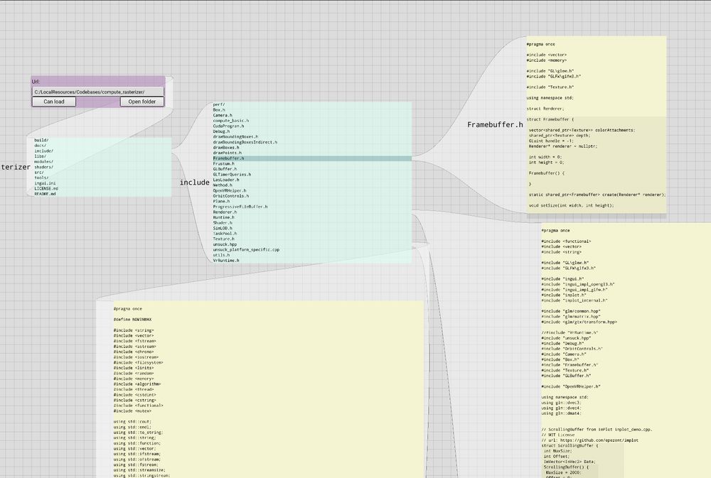 A screenshot of a program. It is a node-graph canvas with panels that show a folder or a file with code.