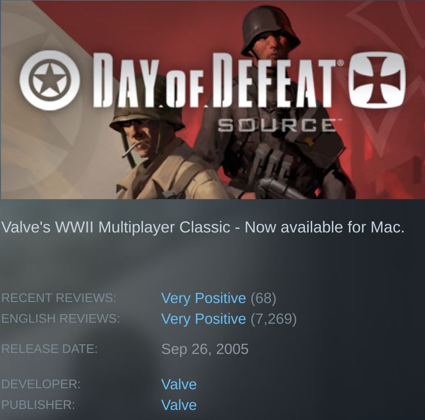 Sidebar from the Steam store page for "Day of Defeat: Source"

"Valve's WWII Multiplayer Classic - Now available for Mac."

Recent Reviews: Very Positive (68)
English Reviews: Very Positive (7,269)

Release Date: Sep 26, 2005

Developer: Valve
Publisher: Valve